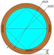 размеры круглого окна